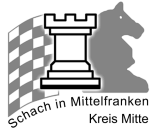 Schach in Mittelfranken - Kreis Mitte